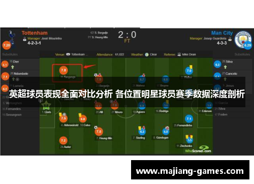 英超球员表现全面对比分析 各位置明星球员赛季数据深度剖析