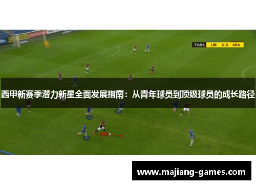 西甲新赛季潜力新星全面发展指南：从青年球员到顶级球员的成长路径