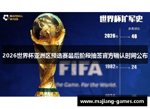2026世界杯亚洲区预选赛最后阶段抽签官方确认时间公布