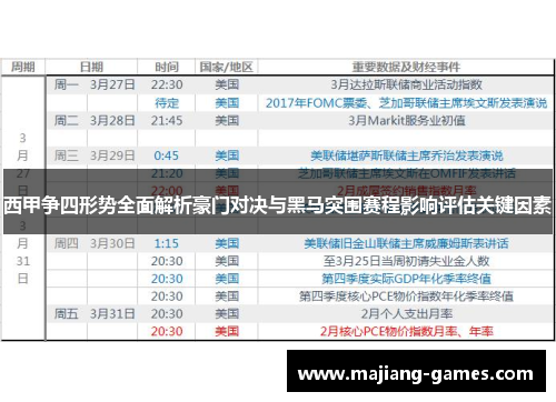 西甲争四形势全面解析豪门对决与黑马突围赛程影响评估关键因素