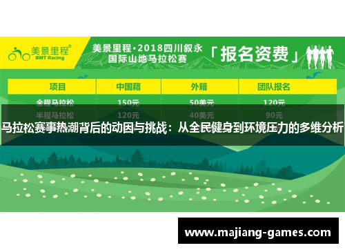 马拉松赛事热潮背后的动因与挑战：从全民健身到环境压力的多维分析
