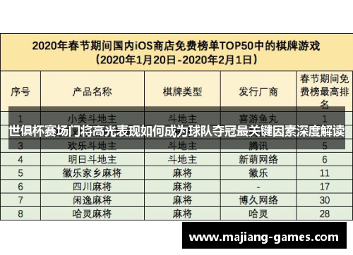 世俱杯赛场门将高光表现如何成为球队夺冠最关键因素深度解读