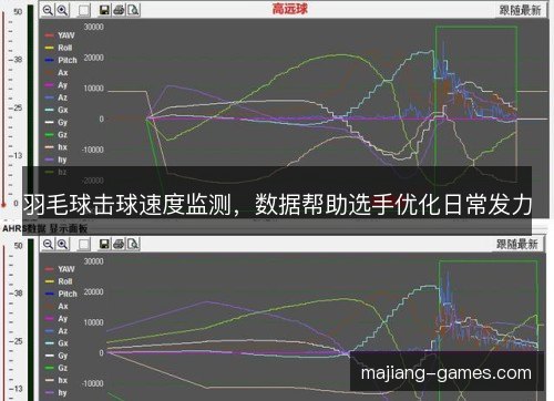 羽毛球击球速度监测,数据帮助选手优化日常发力 羽毛球击球速度监测,数据帮助选手优化日常发力